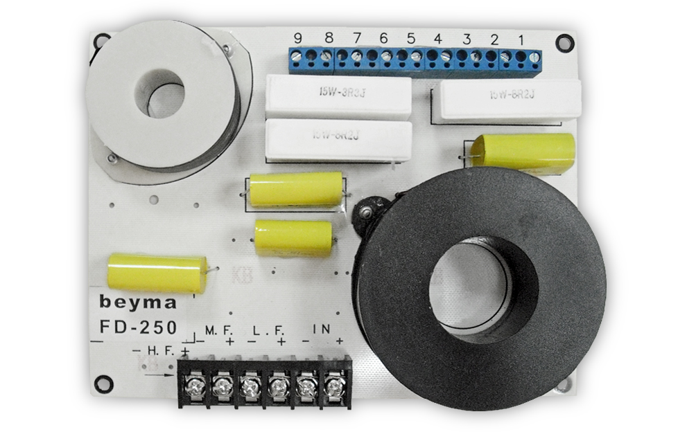 FD250, passive 2-Wege-Frequenzweiche